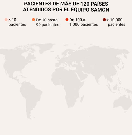 Transculturalización de la Clínica