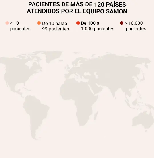 Transculturalización de la Clínica